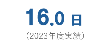 有給休暇年間平均取得日数